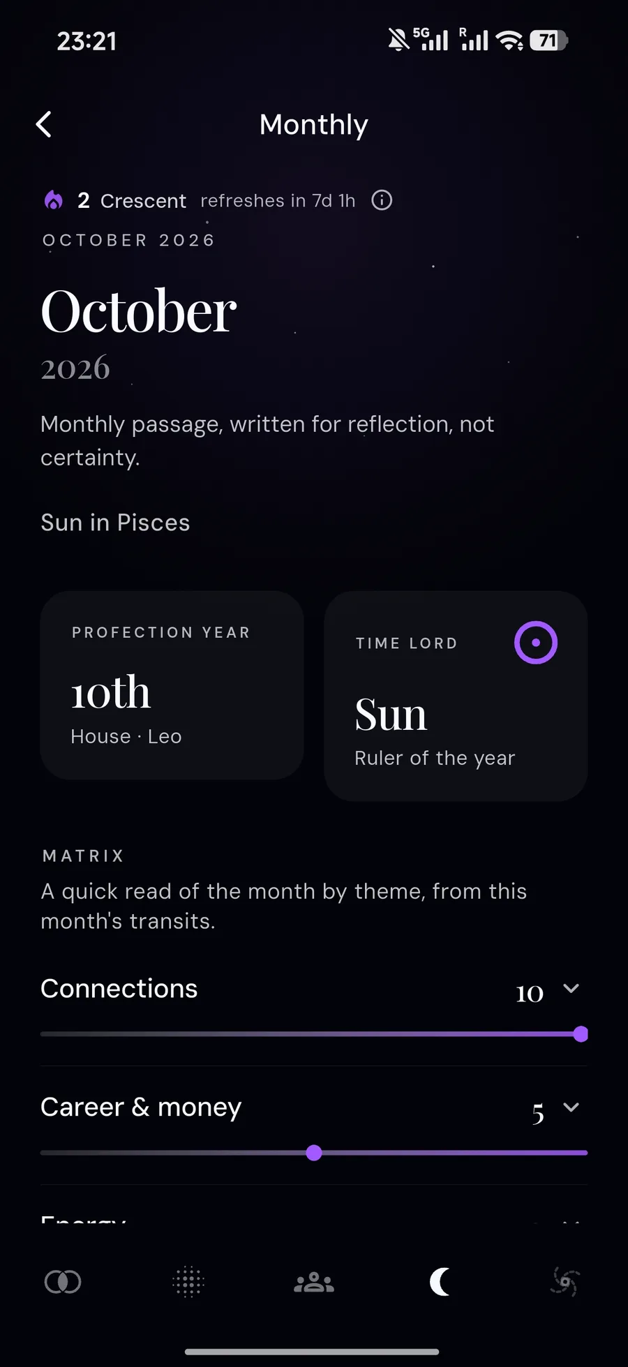 Dxstinity monthly screen: October with profection year, time lord and a theme matrix
